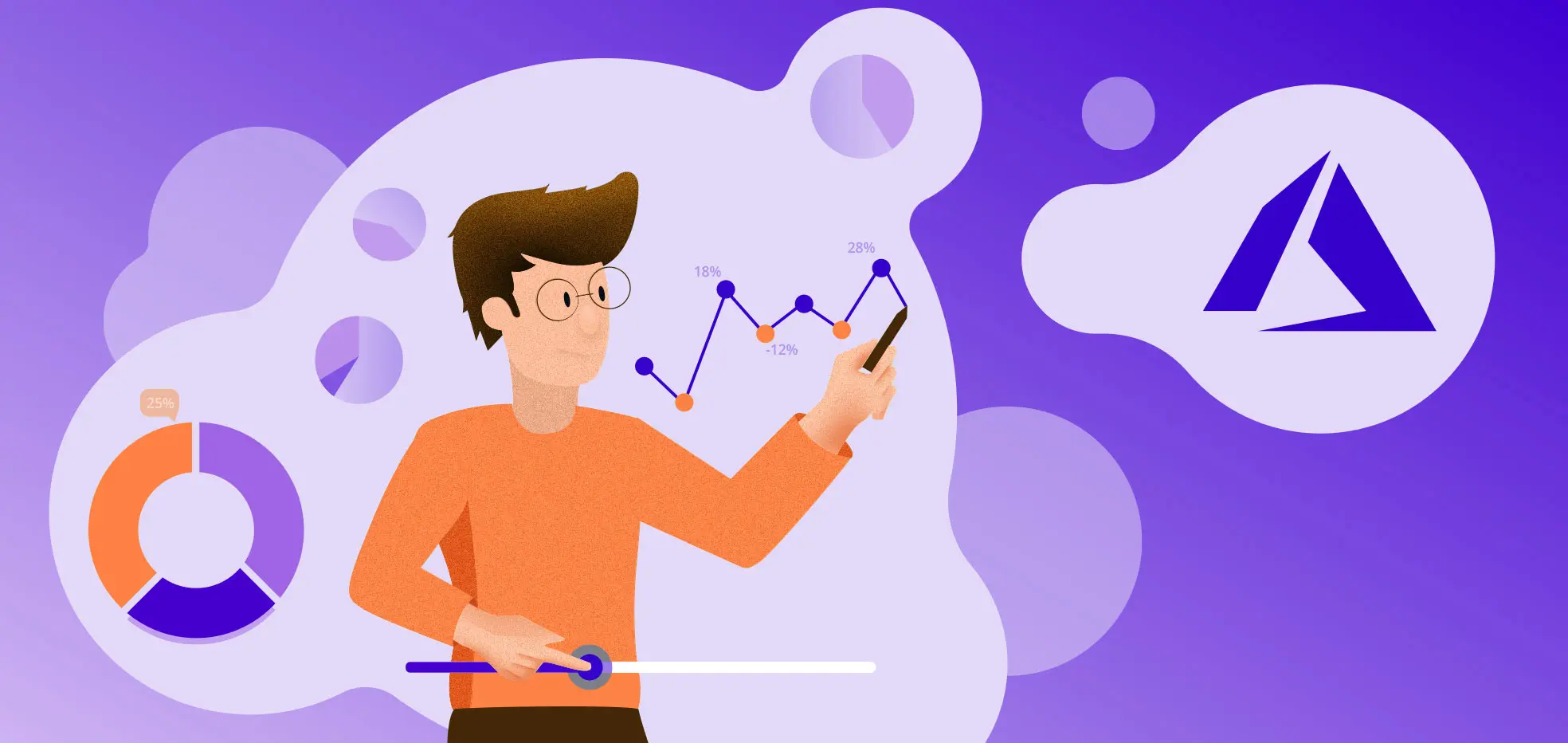 Monitoring Azure DevOps Project Performance