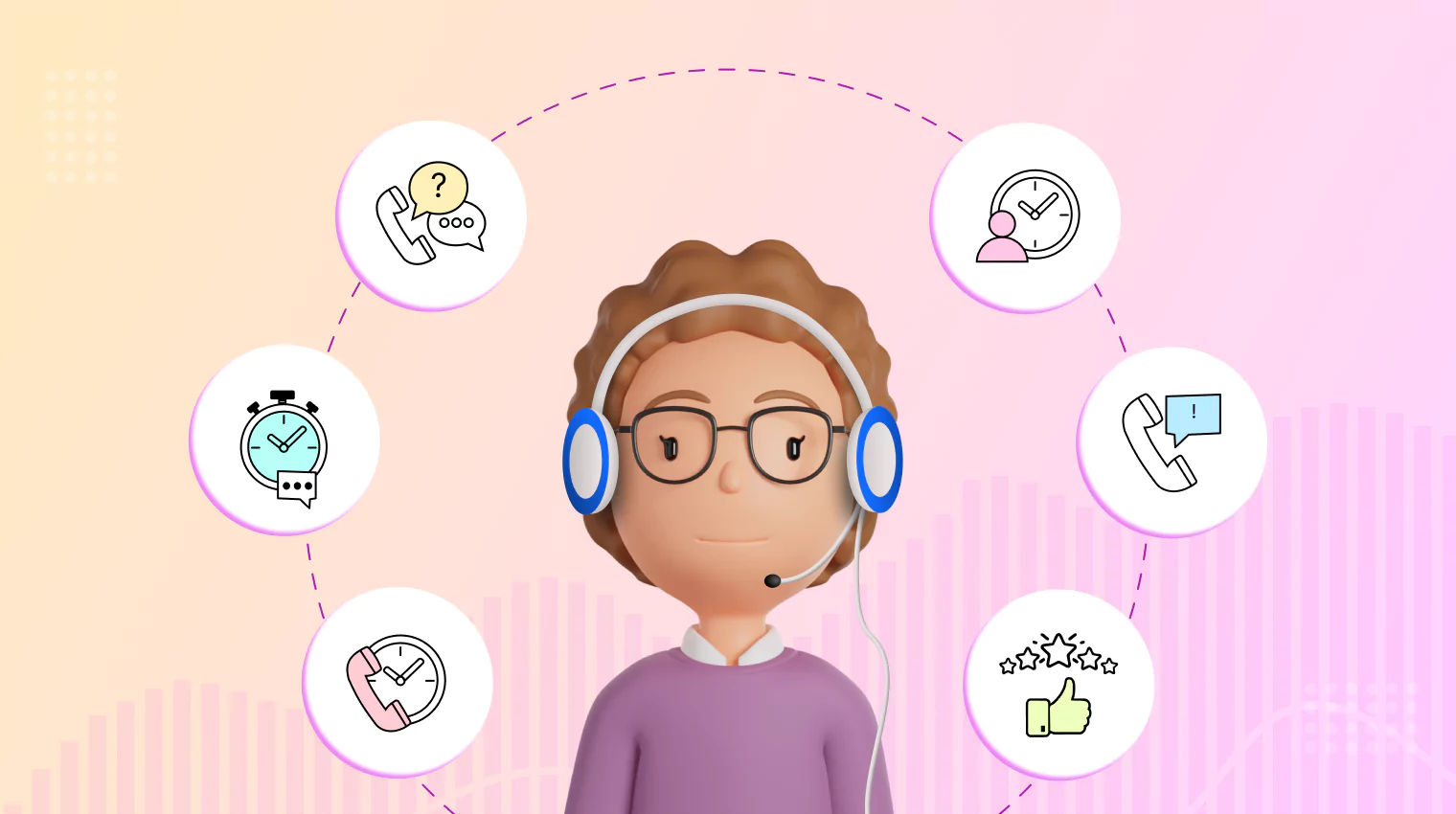 Top 6 Important Call Center KPIs to Track Team Performance