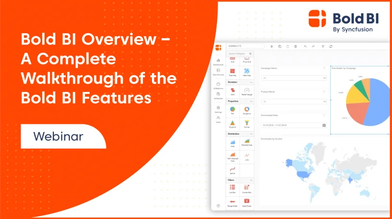 Bold BI – A Complete Walkthrough Of The Bold BI Features