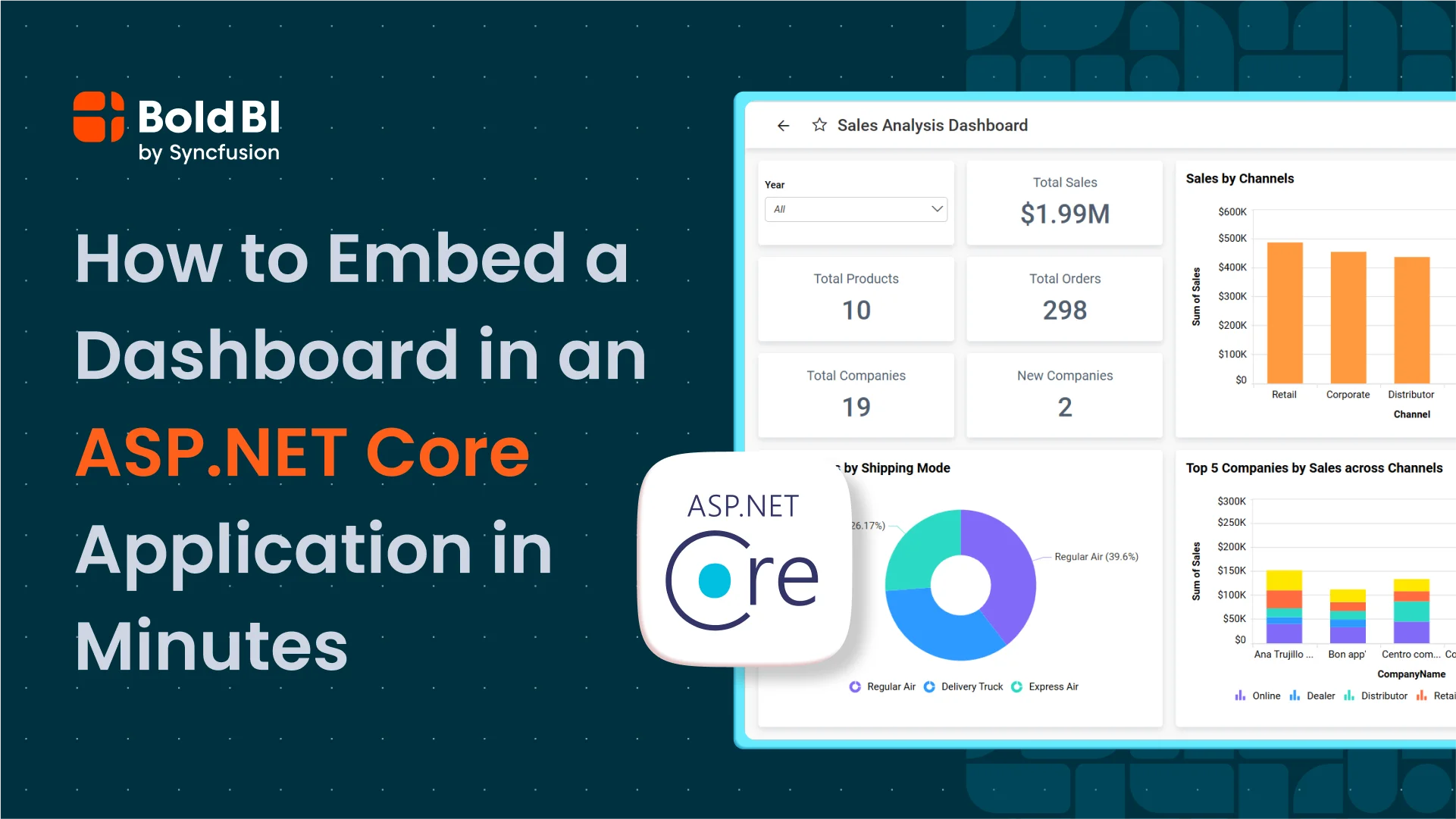 How to Embed a Dashboard in an ASP.NET Core Application in Minutes | Bold BI