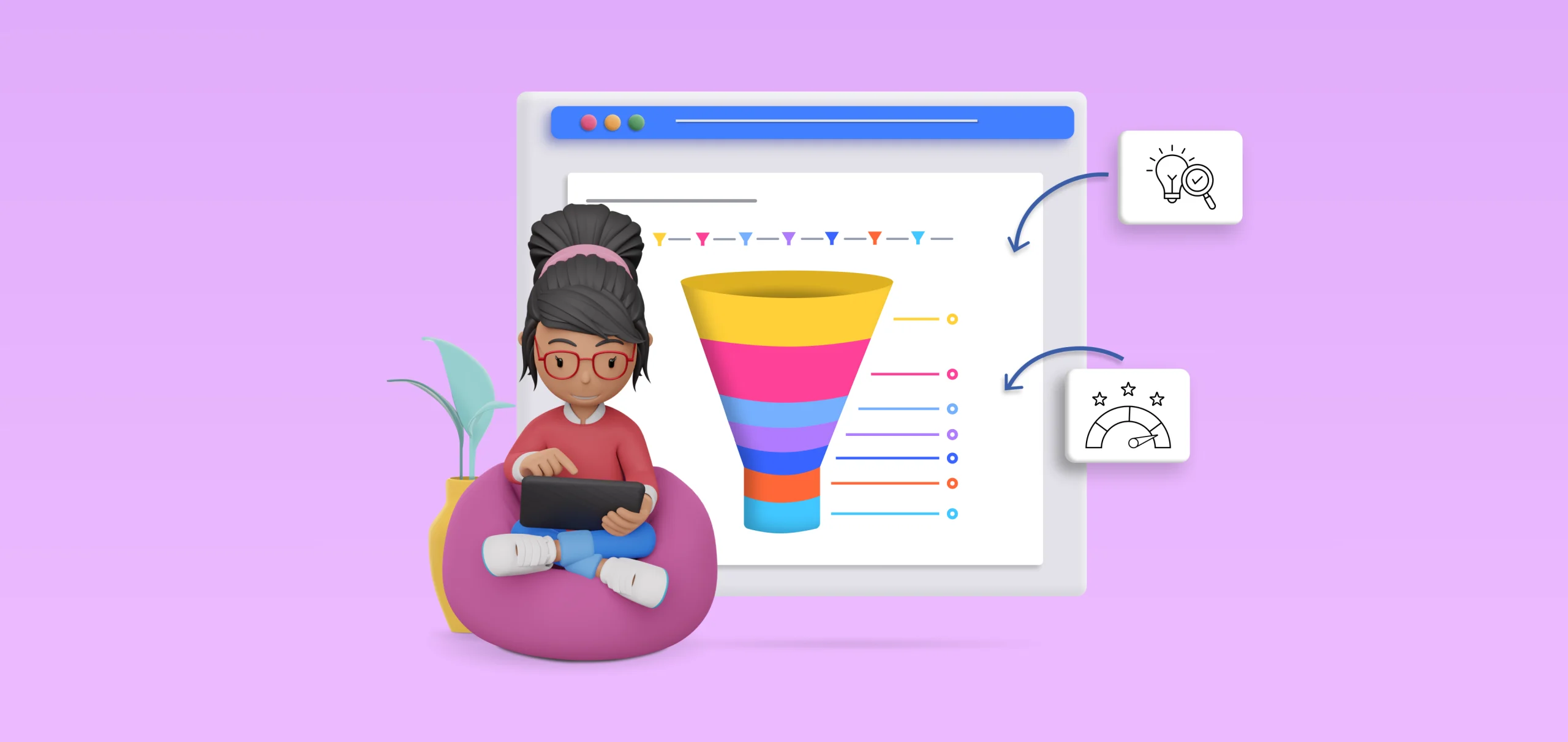 Understanding the Flow: A Funnel Chart Breakdown