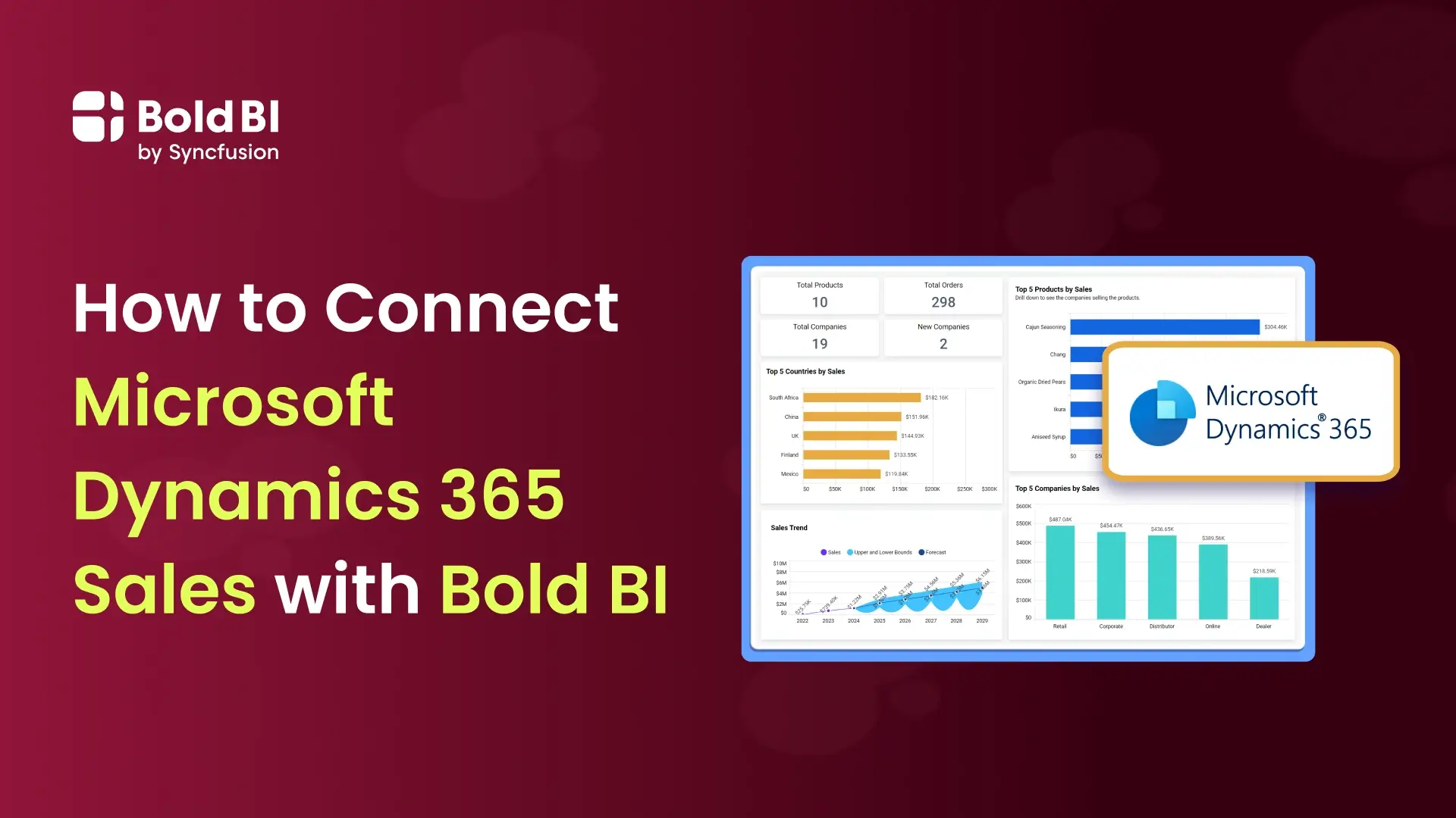 How to Connect Microsoft Dynamics 365 Sales with Bold BI