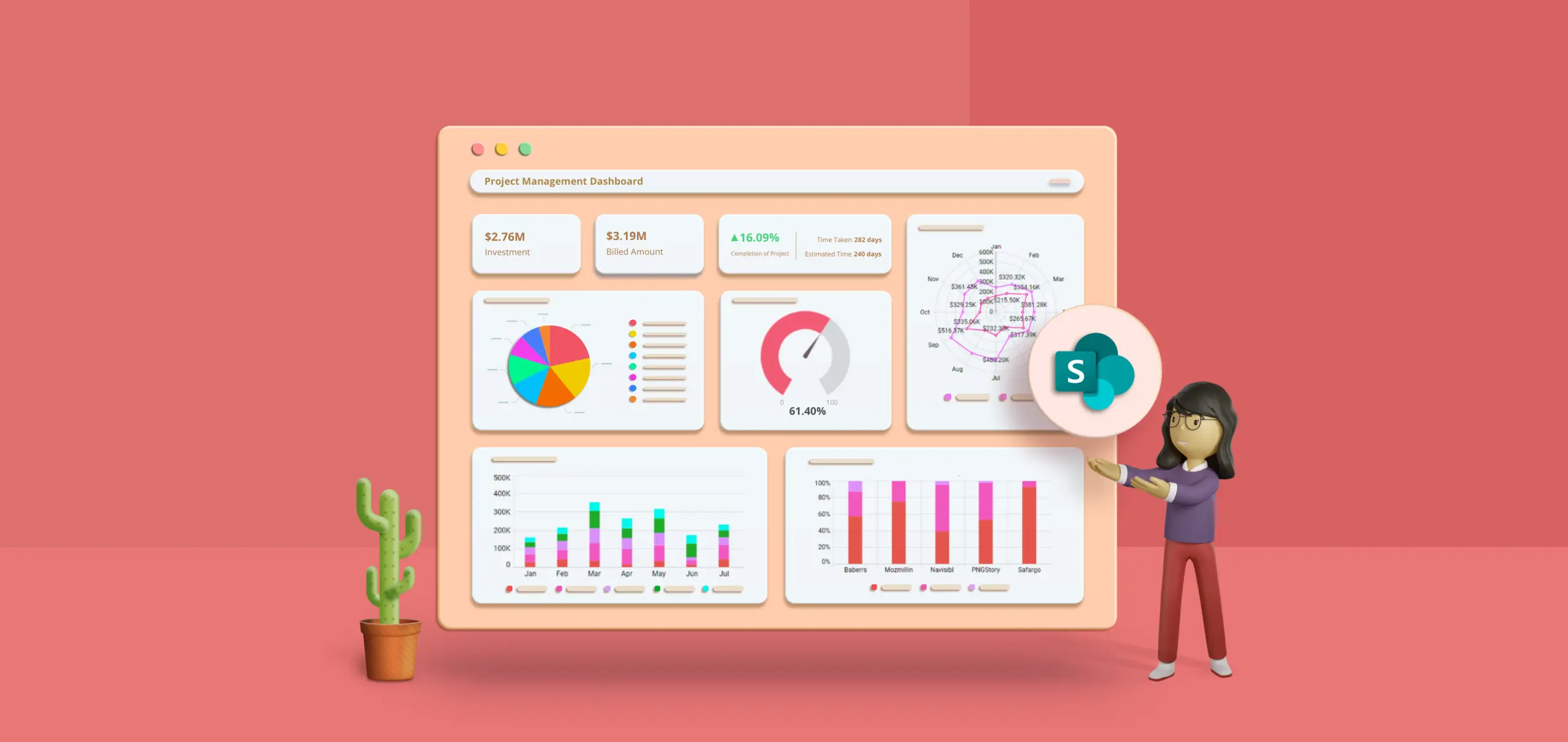 Create And Embed A Dashboard With SharePoint Data
