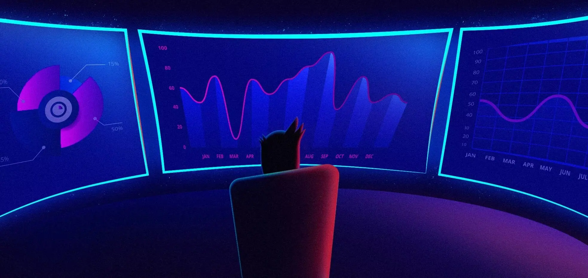 Zendesk Dashboard Example for Monitoring Customer Service Performance with Bold BI